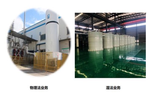 新能源材料回收專業(yè)服務(wù)商丨四川長虹格潤環(huán)保科技股份與您相約2022第七屆中國國際新能源大會