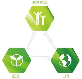 三星中央空調(diào)助力遠(yuǎn)洋集團(tuán)綠色健康發(fā)展 以環(huán)保科技驅(qū)動(dòng)可持續(xù)未來(lái)